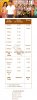 sarrainodu-april122-10days-colls.jpg